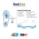 Off-loading Insole